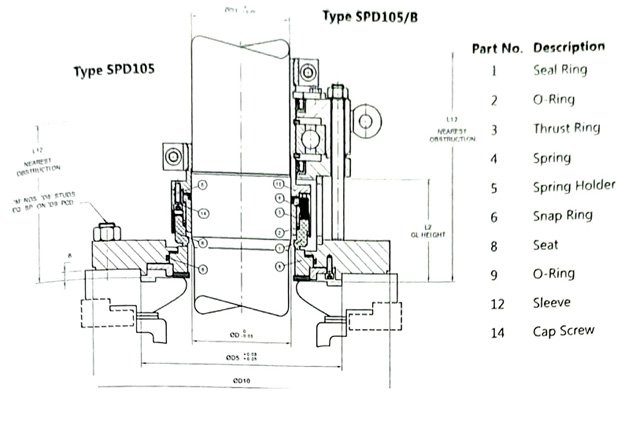 Mechanical Seal