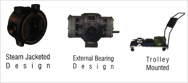 Rotary Gear Pump