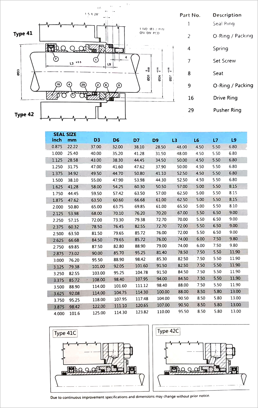 Specification