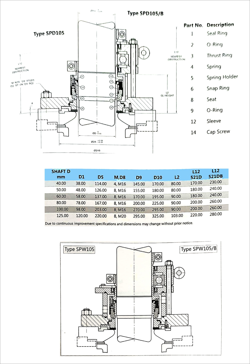 Specification